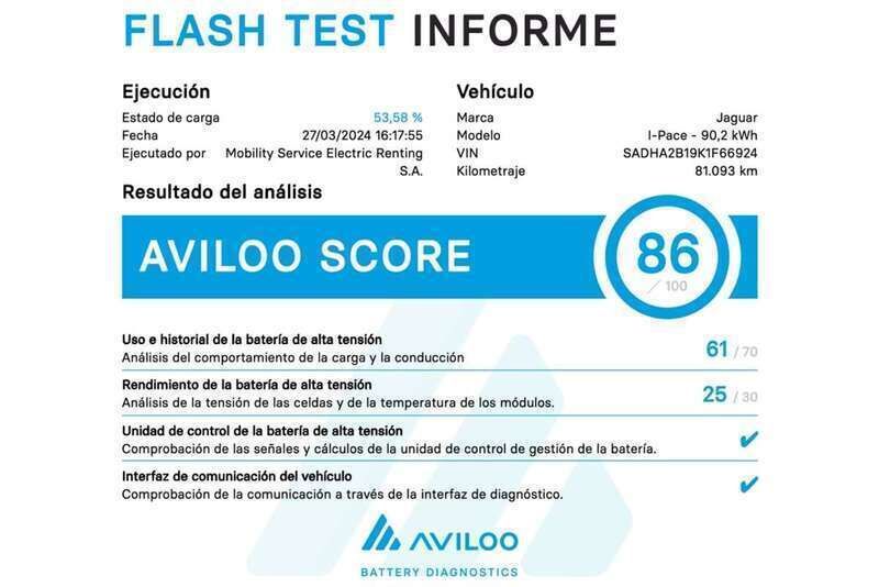 Imagen 2/4