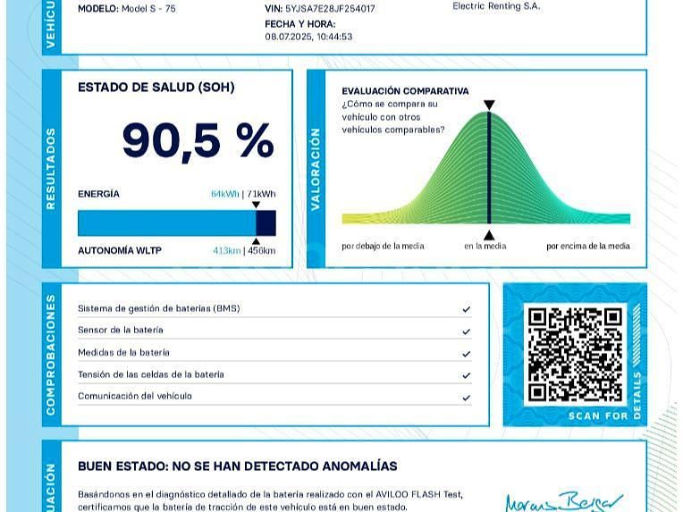Imagen 2/4
