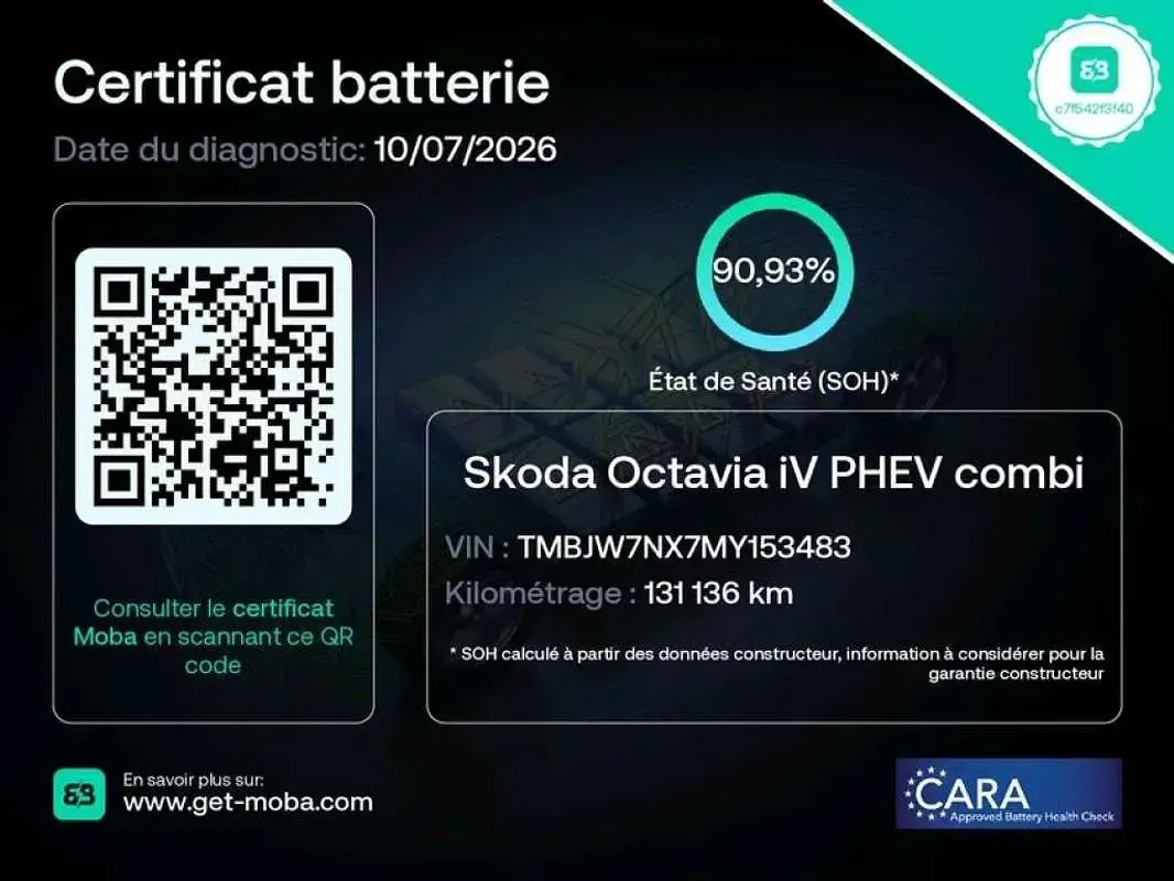 Usado Skoda Octavia Ambition 204 CV (150 kW) 2021 Negro Familiar