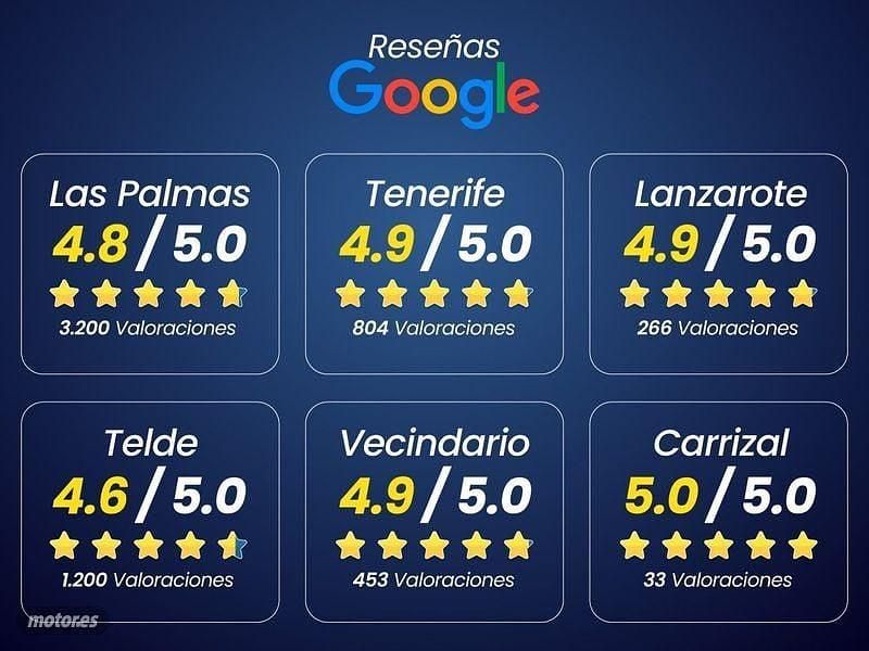 Usado BMW iX2 Performance 150 kW (204 CV) 2025 Gris SUV