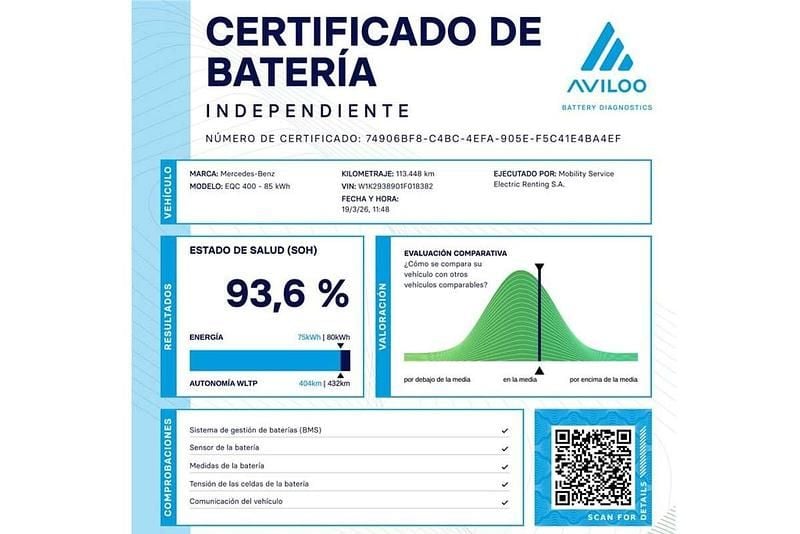 Usado Mercedes EQC400 300 kW (408 CV) 2020 Negro SUV