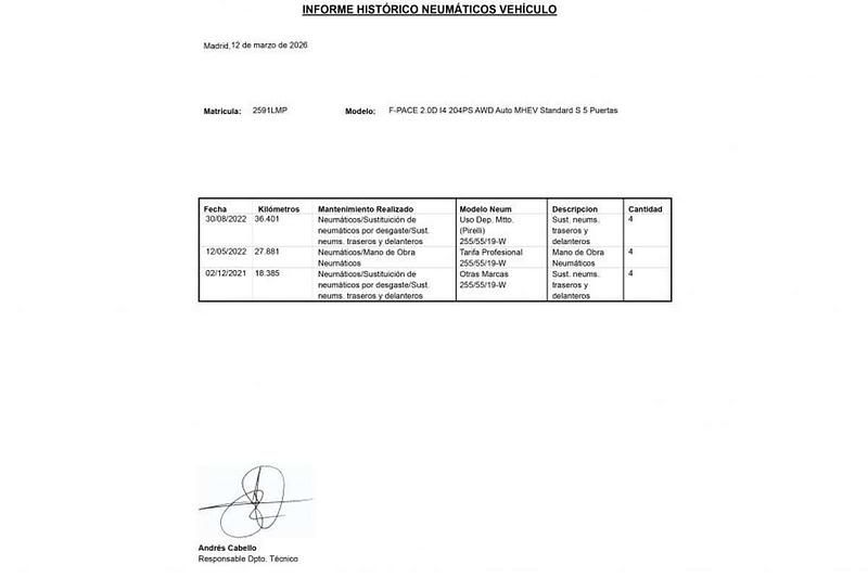 Usado Jaguar F-Pace S 204 CV (150 kW) 2021 Negro SUV