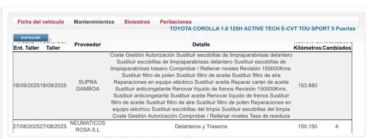 Usado Toyota Corolla Active 122 CV (89 kW) 2022 Blanco Familiar