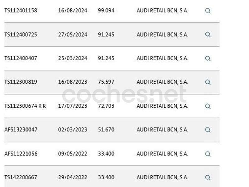 Usado VW Multivan 150 CV (110 kW) 2021 Azul Van