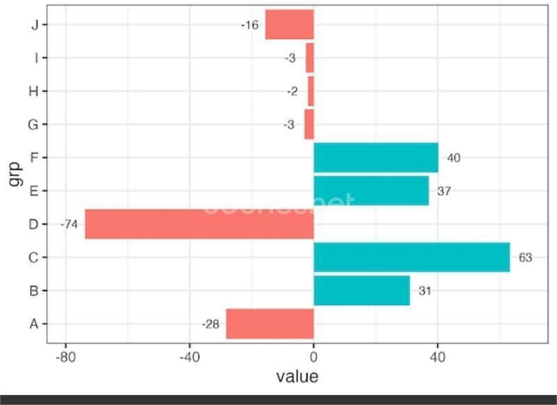 Usado VW up! high up! 75 CV (55 kW) 2014 Blanco Utilitario