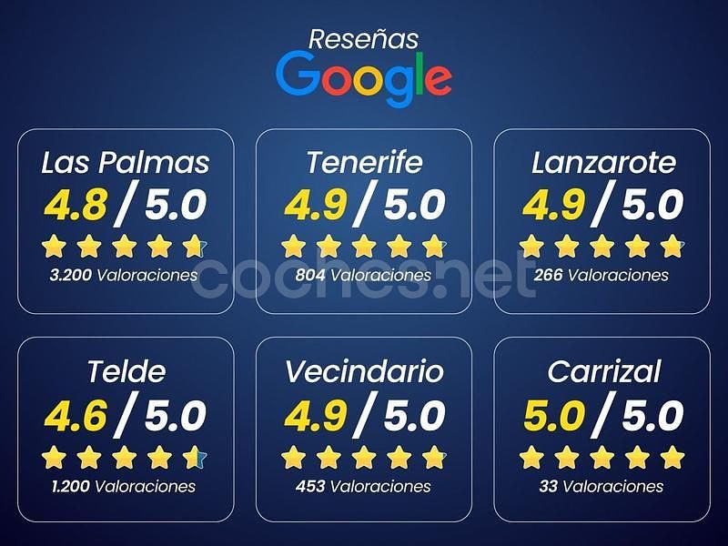 Imagen 2/4