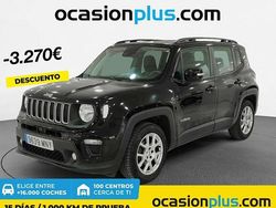 Negro Usado 2024 Jeep Renegade Limited SUV | 18.480 € (Precio justo)