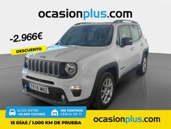 Blanco Usado 2024 Jeep Renegade Limited SUV | 20.850 € (Un poco caro)