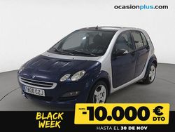 Azul Usado 2004 Smart ForFour Passion Utilitario | 3690 € (Super precio)