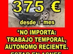 Negro Usado 2022 BMW X2 SUV | 26.600 € (Precio justo)