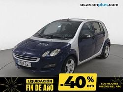 Azul Usado 2004 Smart ForFour Passion Utilitario | 3690 € (Super precio)
