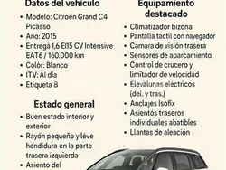 Blanco Usado 2015 Citroën C4 Picasso Intensive Monovolumen | 7250 € (Super precio)
