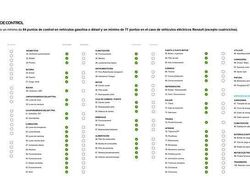 Azul Usado 2025 Renault Arkana Techno SUV | 24.952 € (Precio justo)