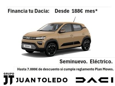 Dacia Spring