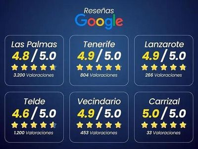 Begagnad Renault Trafic 95 HK (69 kW) 2019 Vit Minibuss