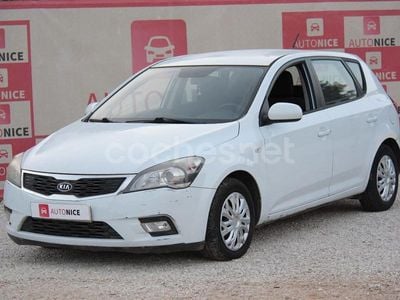 Kia Ceed GT