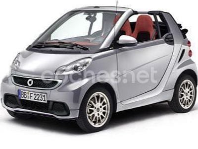 Usado Smart ForTwo Cabrio Passion 84 CV (61 kW) 2009 Gris / plata Descapotable