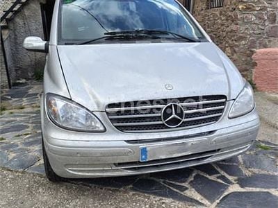 Mercedes Viano