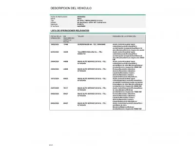 Usado Audi Q3 Sportback 245 CV (180 kW) 2022 Blanco SUV