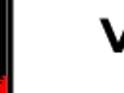 Amarillo Usado 2019 Renault Kangoo Van | 11.390 € (Un poco caro)