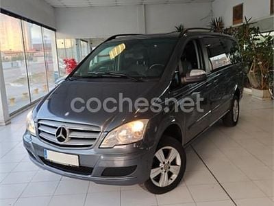 Mercedes Viano