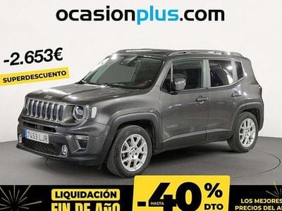 Gris Usado 2020 Jeep Renegade Limited SUV | 14.264 € (Precio justo)