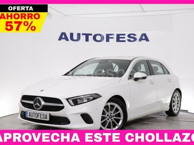 Mercedes A250