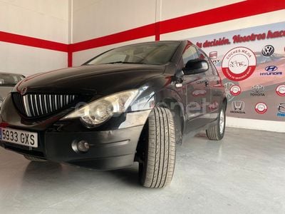 Ssangyong Actyon