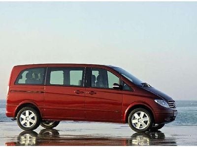 Mercedes Viano
