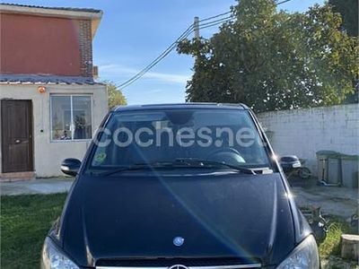 Mercedes Viano