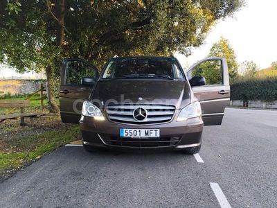 Mercedes Viano