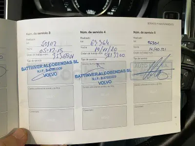 Begagnad Volvo XC60 Momentum 190 HK (139 kW) 2017 Svart SUV