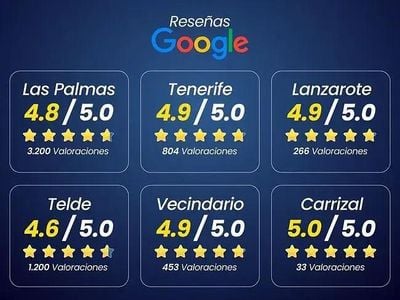 Käytetty BMW X1 Performance 136 HP (100 kW) 2021 Harmaa Katumaasturi