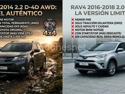 Usado Toyota RAV4 Executive 150 CV (110 kW) 2013 Blanco SUV