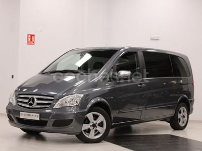 Mercedes Viano