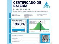 Usado Hyundai Ioniq 5 167 kW (228 CV) 2022 Eléctrico SUV