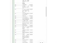 Usado BMW 520 190 CV (139 kW) 2018 Azul Familiar