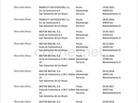 Usado Mercedes S500 455 CV (334 kW) 2015 Negro Berlina