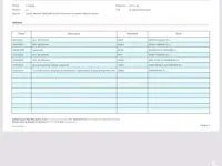 Usado Citroën C3 Feel 102 CV (75 kW) 2022 Blanco Utilitario