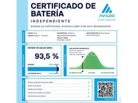 Usado Tesla Model 3 366 kW (498 CV) 2022 Gris Berlina