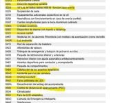 Usado BMW X3 Comfort Edition 231 CV (169 kW) 2019 Negro SUV