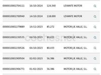 Usado Seat Leon FR 150 CV (110 kW) 2021 Granate Familiar