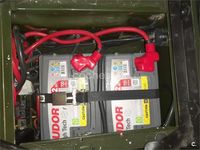 Usado Land Rover Defender 122 CV (89 kW) 2007 Verde Familiar