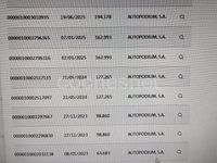 Usado VW Passat R-line 200 CV (147 kW) 2022 Azul Familiar