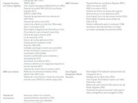 Usado Mercedes GLC200 204 CV (150 kW) 2025 Gris / plata SUV