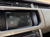Begagnad Land Rover Range Rover Vogue 258 HK (189 kW) 2016 Svart SUV