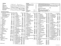 Usado Renault Captur Techno 145 CV (106 kW) 2022 Blanco SUV