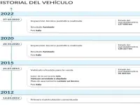 Usado Mercedes ML320 196 CV (144 kW) 2012 SUV