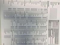 Usado Renault Megane E-Tech Iconic 110 kW (150 CV) 2024 Utilitario