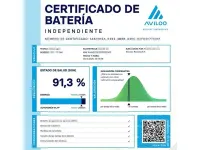 Usado VW ID.3 Pro 150 kW (204 CV) 2022 Blanco Utilitario